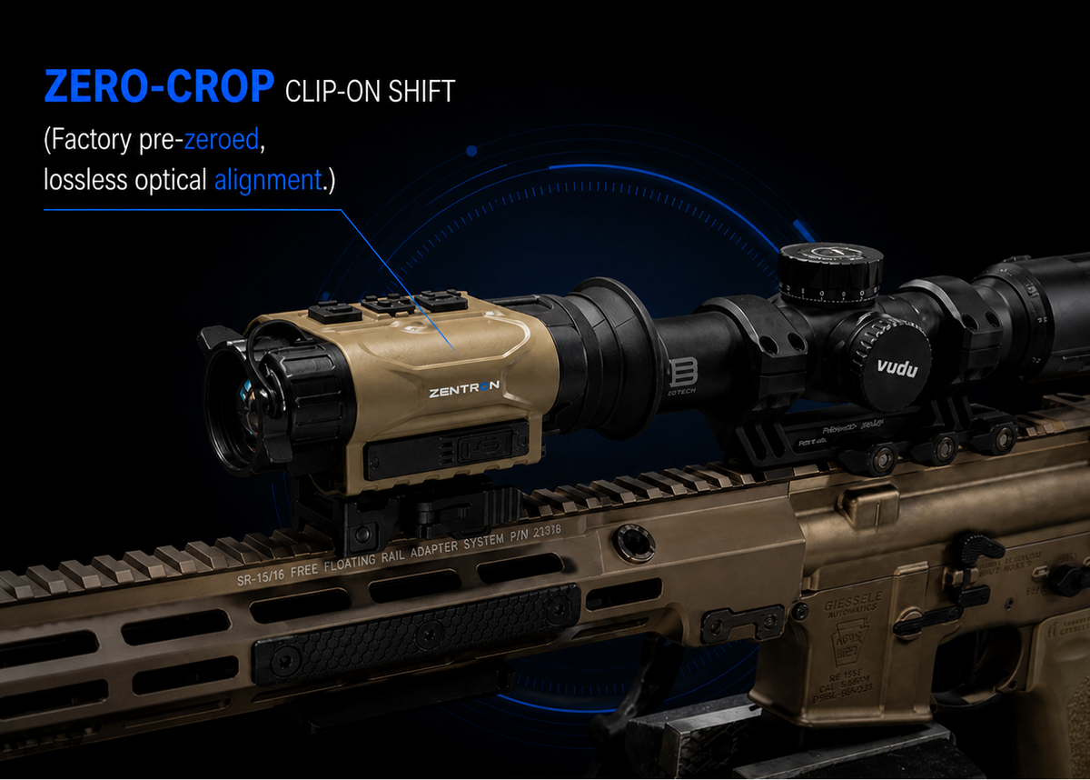 Thermal viewing through your day optic